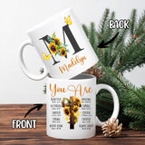 Personalized Christian Gifts for Women Init Letter Coffee Mug Religious Mug Custom Name